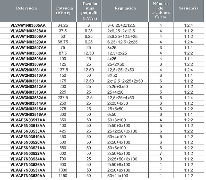  catalogo-baterias-condensadores