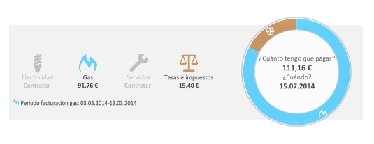 C&iacute;rculo de la energ&iacute;a