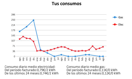 infoFactura5